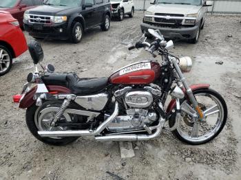  Salvage Harley-Davidson Sprtstr120