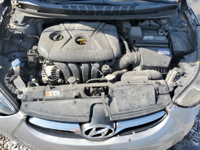 Hyundai ELANTRA Gls Image 5